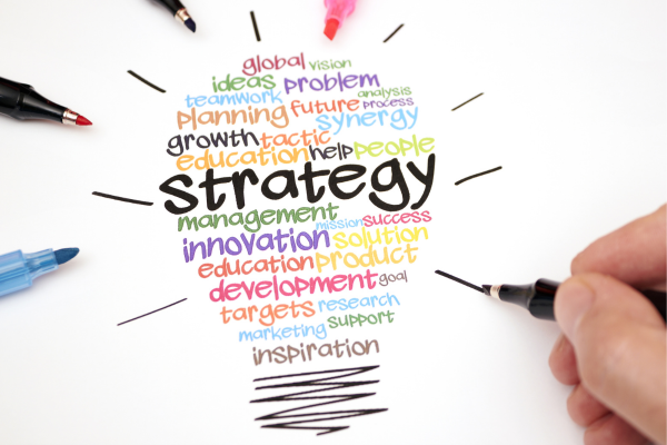 digital marketing quikol